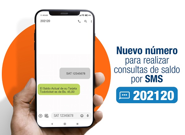 Todoticket