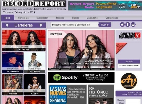 KSK TWINS RECORD REPORT